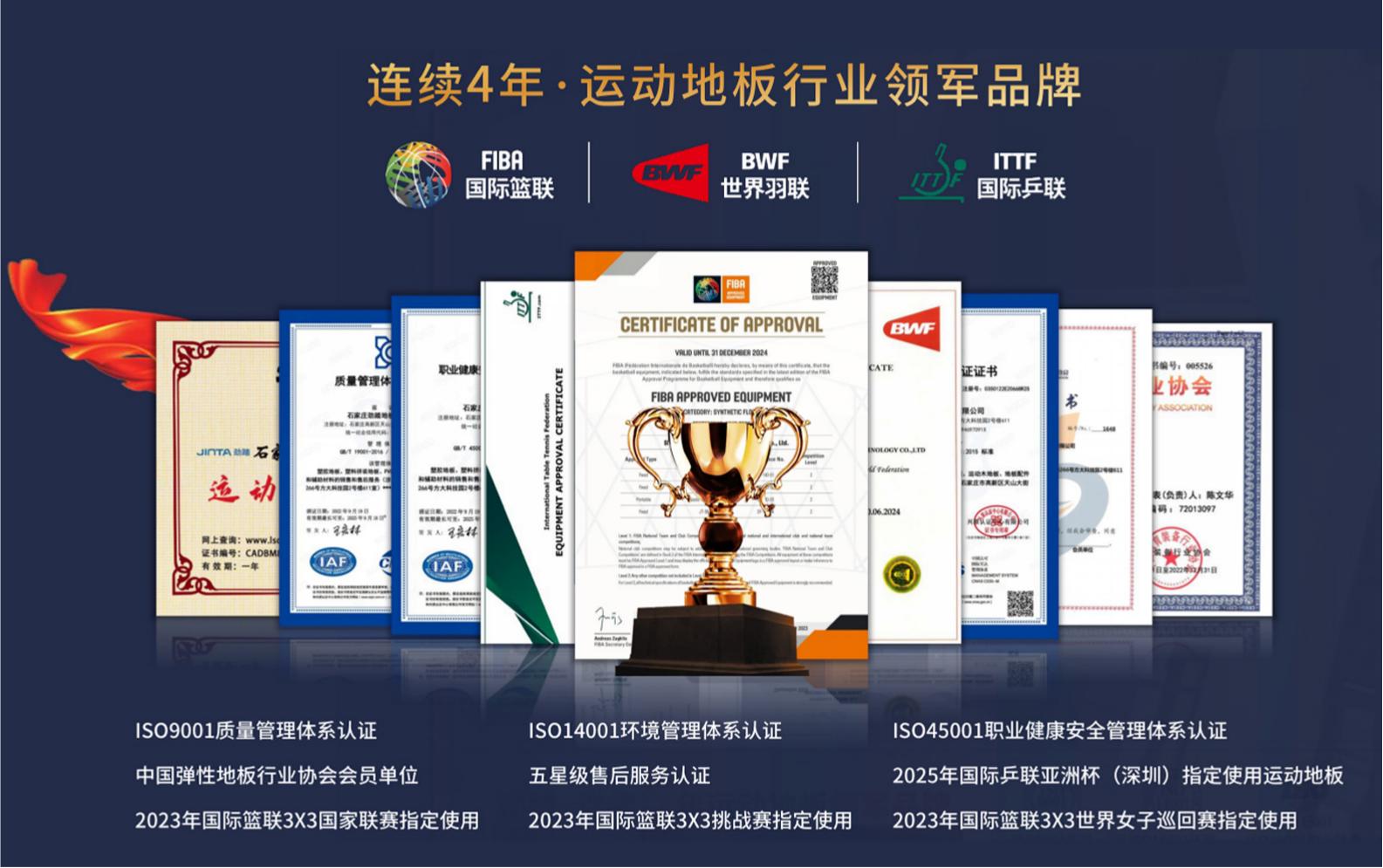 劲踏运动地板各项权威资质认证