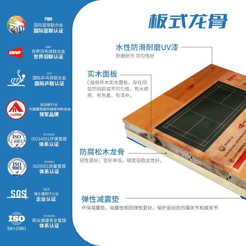 劲踏运动木地板&mdash;羽毛球场专用板式龙骨垫层