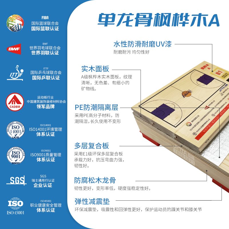 劲踏运动木地板&mdash;专业篮球馆赛事级木地板A级